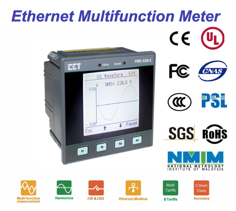 PMC-53A-E Ethernet Multifunction Meter - DEVICE - 1