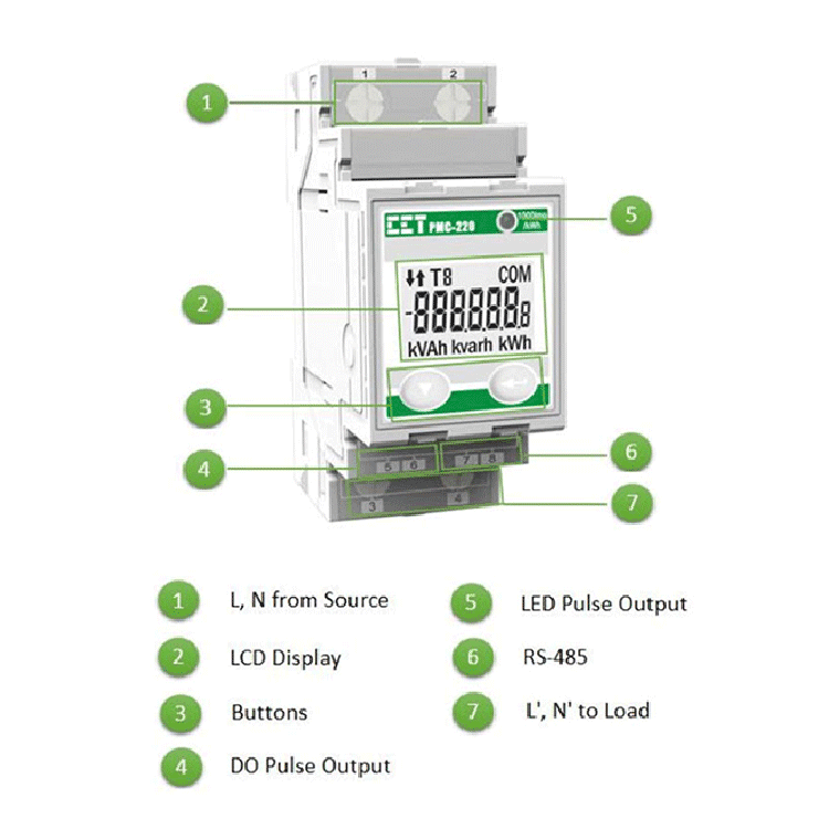 PMC-220 Single-Phase Multifunction Meter - DEVICE - 3