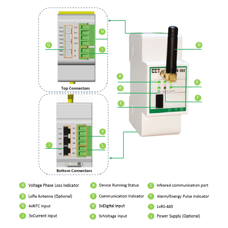 PMC-352-C Three-Phase LoRa Energy Meter - DEVICE - 3