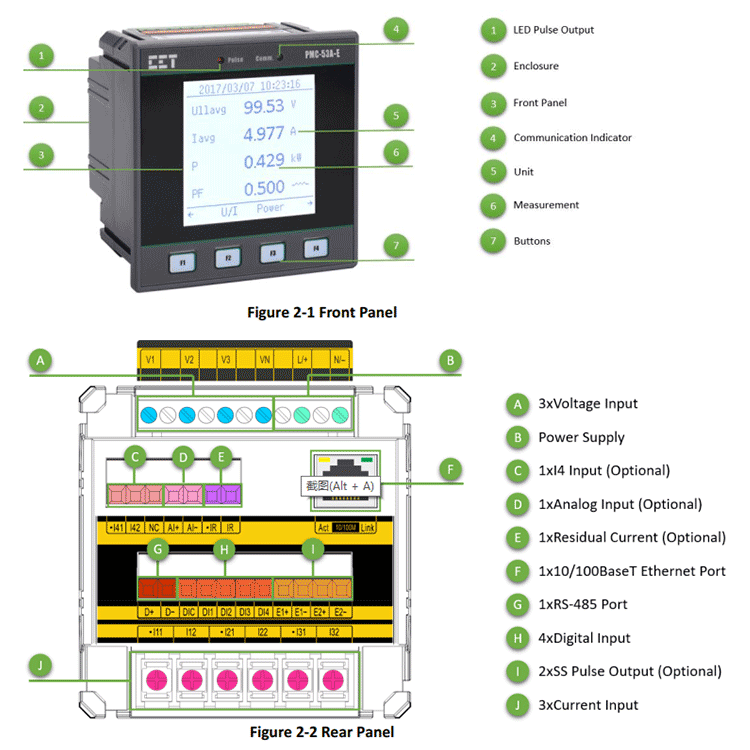 PMC-53A-E Ethernet Multifunction Meter - DEVICE - 3