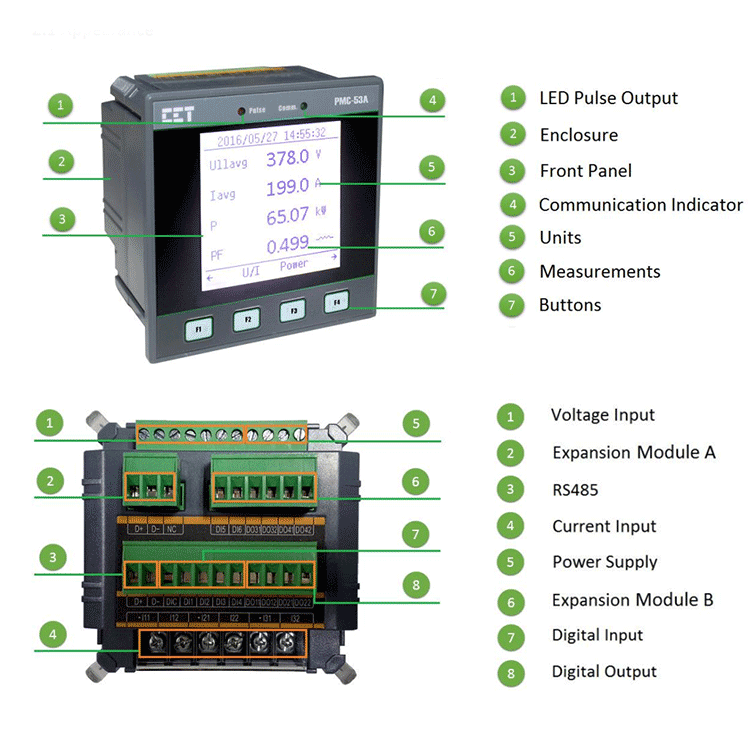 PMC-53A Intelligent Multifunction Meter - DEVICE - 3